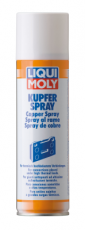 Spray Cupru 250 Ml